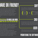 12 - Software or Friend