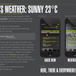 15 - Today's Weather